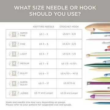 (1 Skein) Lion Brand Yarn Just Hemp Bulky Yarn, Clay