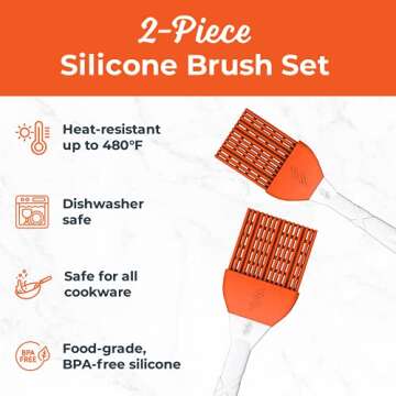 M Kitchen World Silicone Basting Brush Set 2 Pieces
