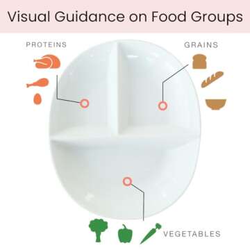 Uba Portion Control Plate (PORCELAIN) for Adults for Healthy Diet (2 Pack)