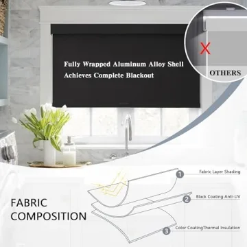 AOSKY Blackout Cordless Roller Shades for Superior Light Control