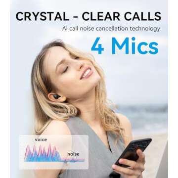 Edifier TWS1 Pro 2 Active Noise Cancellation Earbuds, 42dB Depth ANC, AI-Enhanced Calls with 4 Mics, in-Ear Detection, Fast Charging, Bluetooth 5.3