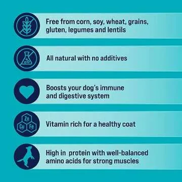 Stewart Freeze Dried Beef Liver Dog Treats - High Protein