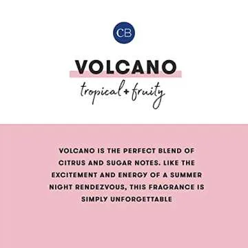 Capri Blue Volcano Room Spray Tropical Home Fragrance