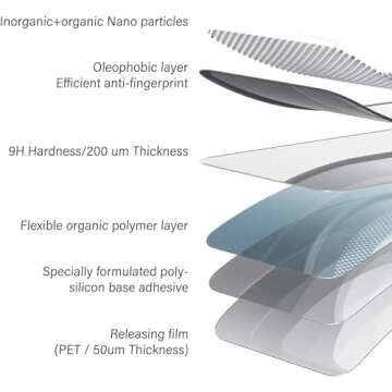 NEW'C 3 Pack Designed for Nintendo Switch Screen Protector Tempered Glass, Case Friendly Anti Scratch Bubble Free Ultra Resistant