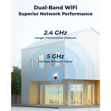 REOLINK Solar Powered Security Camera with Dual Lens Feature