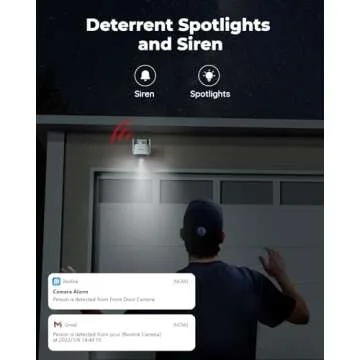 REOLINK Solar Powered Security Camera with Dual Lens Feature