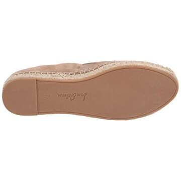 Sam Edelman Khloe Shoe for Women - Stylish Comfort in Suede