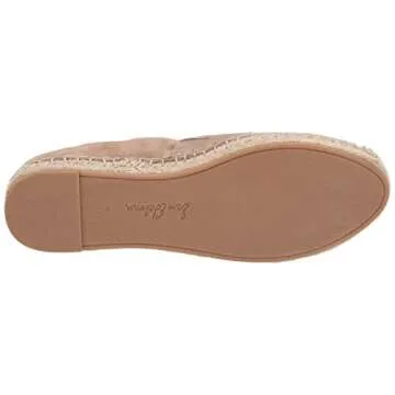 Sam Edelman Khloe Shoe for Women - Stylish Comfort in Suede