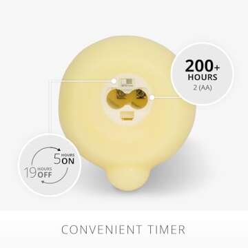 Luminara Easter Bunny Candle: Safe Flameless Decor