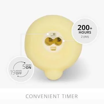 Luminara Easter Bunny Candle: Safe Flameless Decor