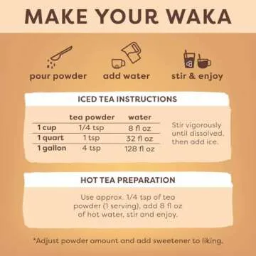 Waka Instant Green Tea - 100% Tea Leaves, Quick Iced or Hot