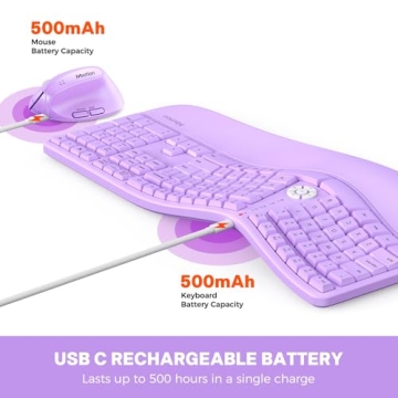 MEETION Ergonomic Wireless Keyboard & Mouse Set