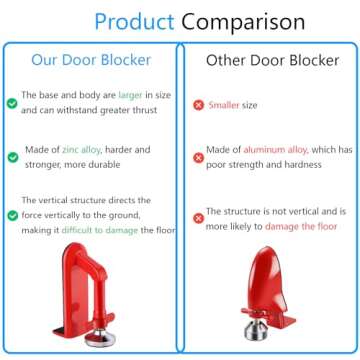 Door Stoppers Security - Portable Door Lock for Travel Anti Theft Door Blocker, Hotel Room Apartment Safety - No Drill Garage Door Brace Devices for Women, Children - Sleep with Peace of Mind