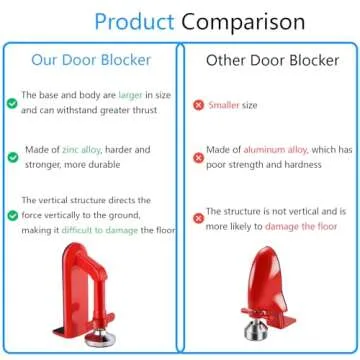 Door Stoppers Security - Portable Door Lock for Travel Anti Theft Door Blocker, Hotel Room Apartment Safety - No Drill Garage Door Brace Devices for Women, Children - Sleep with Peace of Mind