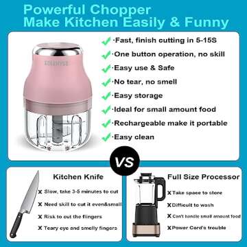 Vegetable Chopper, Electric Garlic Chopper, 250ML USB Rechargeable Mini Chopper, Powerful Small Food Processor, Blender to Vegetable, Wireless Food Chopper for Ginger, Chili, Fruit, Meat, etc（Pink）