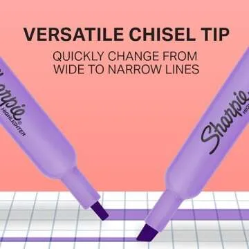 Sharpie Tank Highlighters Set of 36 Assorted Colors