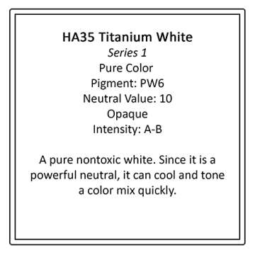 Jansen Art Studio Heritage MultiMedia Acrylic (2.5 oz, Titanium White)