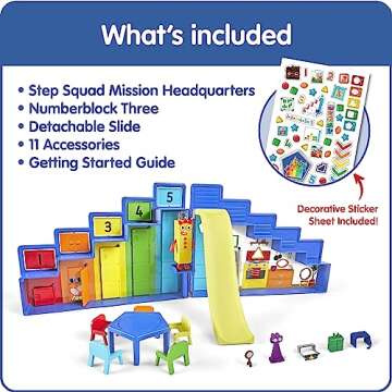hand2mind Numberblocks Step Squad Mission Headquarters Play Set