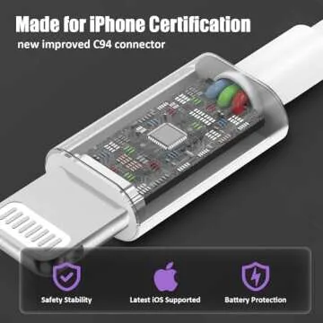 Essri 10FT iPhone Charger 3Pack - Fast USB Charging