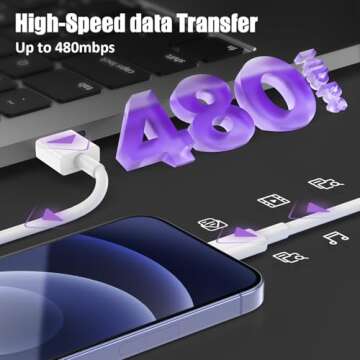 Essri 10FT iPhone Charger 3Pack - Fast USB Charging