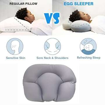 Necklow Sleep Pillow, Egg Pillow Breathable Cervical Memory Foam Pillow, All-Round Deep Sleep Contour Pillow 3D Ergonomic Neck Support Pillow Nursing Pillows, Foam Well Sleep Pillow (Grey)