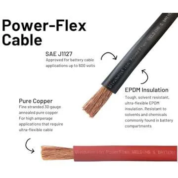 WNI 1/0 Gauge 5 Feet Black 5 Feet Red 1/0 AWG Ultra Flexible Welding Battery Copper Cable Wire - Made in The USA - Car, Inverter, RV, Solar