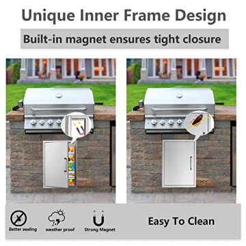 BBQ Access Door Stainless Steel,18" W by 24" H Vertical Single Door Reversible Open Left or Right,Flush Mount for Outdoor Kitchen