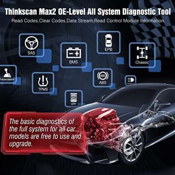 Thinkcar OBD2 Scanner Wireless, Thinkscan Max2 Lifetime Free Upgrade Diagnostic Scan Tool with CAN-F...