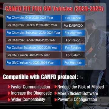 Thinkcar OBD2 Scanner Wireless, Thinkscan Max2 Lifetime Free Upgrade Diagnostic Scan Tool with CAN-FD Protocol, All System Diagnosis & 28+ Resets, ABS Bleed/IMMO/SAS/TPMS/Auto VIN, FCA Autoauth