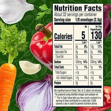 Good Seasons Zesty Italian Dressing & Recipe Seasoning Mix