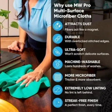MW Pro Multi Surface Microfiber Towels in Vibrant Colors