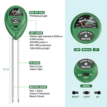Atree 3-in-1 Soil Tester for Garden & Lawn Care