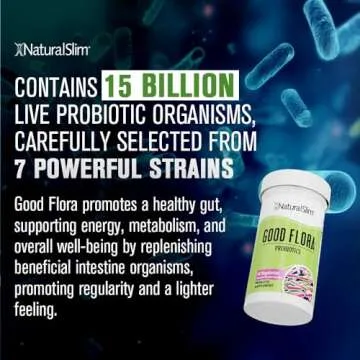 NaturalSlim Good Flora Probiotics for Digestive Health