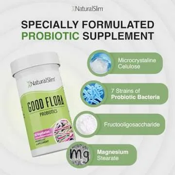 NaturalSlim Good Flora Probiotics for Digestive Health