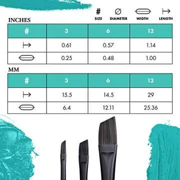 Princeton Catalyst Paintbrush - Size 12 for Artists