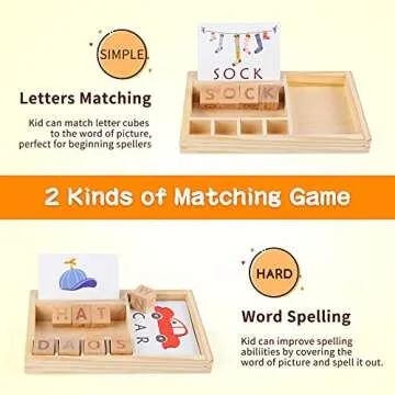Joqutoys Wooden Blocks Spelling Game, Alphabet Letter Matching Flash Cards, ABC Cubes Sight Words Learning Montessori Toys for Preshcool Boys Girls