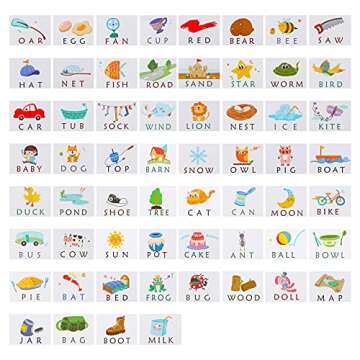 Joqutoys Wooden Blocks Spelling Game, Alphabet Letter Matching Flash Cards, ABC Cubes Sight Words Learning Montessori Toys for Preshcool Boys Girls