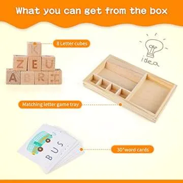 Joqutoys Wooden Blocks Spelling Game, Alphabet Letter Matching Flash Cards, ABC Cubes Sight Words Learning Montessori Toys for Preshcool Boys Girls