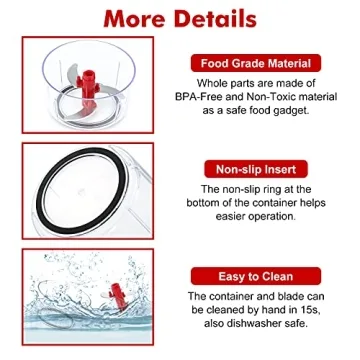 Effortless Chopping with Food Chopper Manual - Get Yours Now!