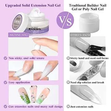 MIZHSE Solid Builder Gel for Nails, 60g White 3D Gel Nail Art Sculpture Gel Non-Sticky Carving Nail Extension Soak Off UV LED Hard Gel for Nail Salon Home DIY Manicure