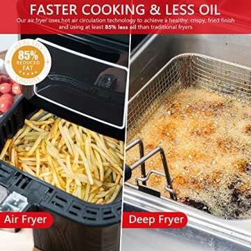 Bear 6QT Digital Air Fryer with LED Digital Touch Screen, Nonstick Removable Basket, 1700w Electric Hot Oven Oilless Cooker for Roasting, Air Fryer Toaster Oven Pro with 7 Preset Functions, BBQ Rack & 5 Skewers, 100Pcs Parchment Paper & Recipes Book,Black