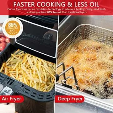 Bear 6QT Digital Air Fryer with LED Digital Touch Screen, Nonstick Removable Basket, 1700w Electric Hot Oven Oilless Cooker for Roasting, Air Fryer Toaster Oven Pro with 7 Preset Functions, BBQ Rack & 5 Skewers, 100Pcs Parchment Paper & Recipes Book,Black