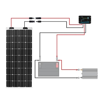 Renogy 10FT Solar Panel Extension Cable for Unique Needs