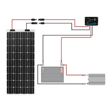 Renogy 10FT Solar Panel Extension Cable for Unique Needs
