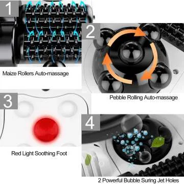 Luxury Foot Spa Massager with Heat & Shiatsu Rollers