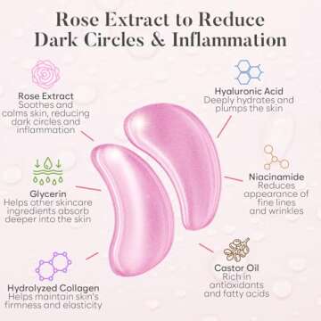 BLOOMORA Rose Under Eye Patches (30 Pairs) – Hydrating Eye Care for Dark Circles and Puffiness