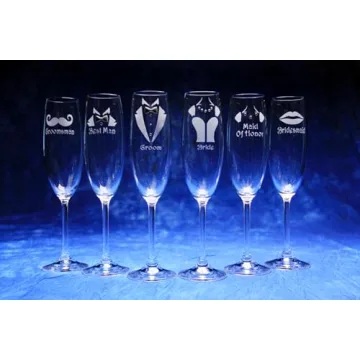 Transform Glass with Armor Etch Glass Etching Cream