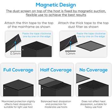 Dust Filter for Xbox Series X, Vent Dust Filter Cover Top Case Dust Proof Filter Cover for Xbox Series X with a Set Silicone Dust Plugs- 2 Pack