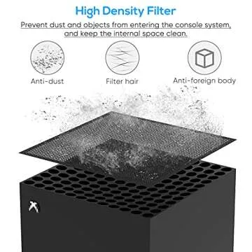Dust Filter for Xbox Series X, Vent Dust Filter Cover Top Case Dust Proof Filter Cover for Xbox Series X with a Set Silicone Dust Plugs- 2 Pack