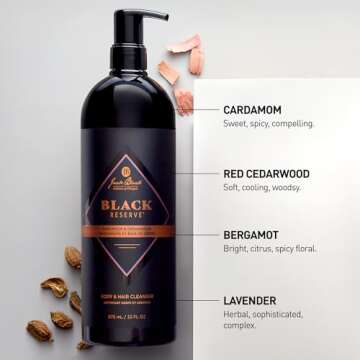Jack Black Black Reserve Cleanser - Sulfate-Free Body & Hair Wash